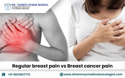 Regular breast pain vs Breast cancer pain